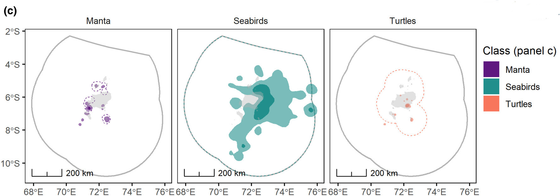 Fig 3 form Trevail et al. 2025